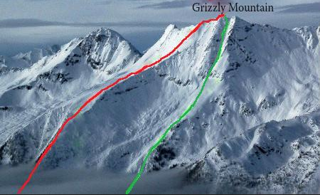 Grizzly Mountain Couloir route