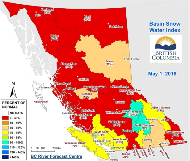 BC snowpack