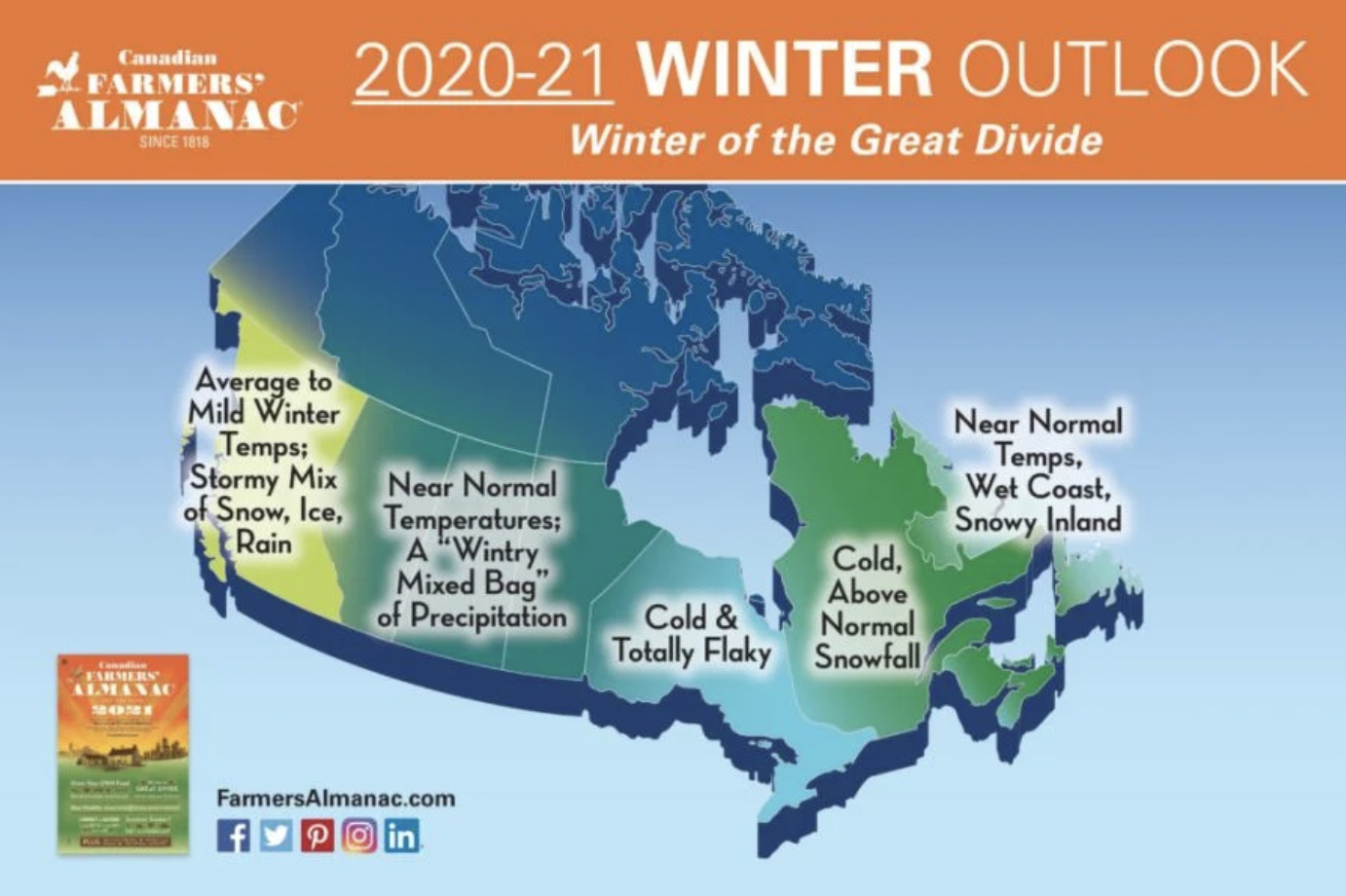 winter snow forecast Powder Canada