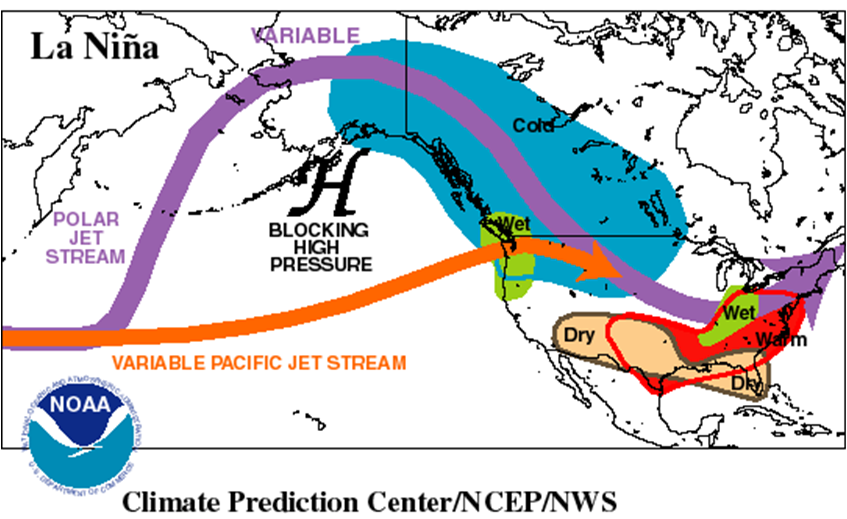 La Niña is back! Powder Canada