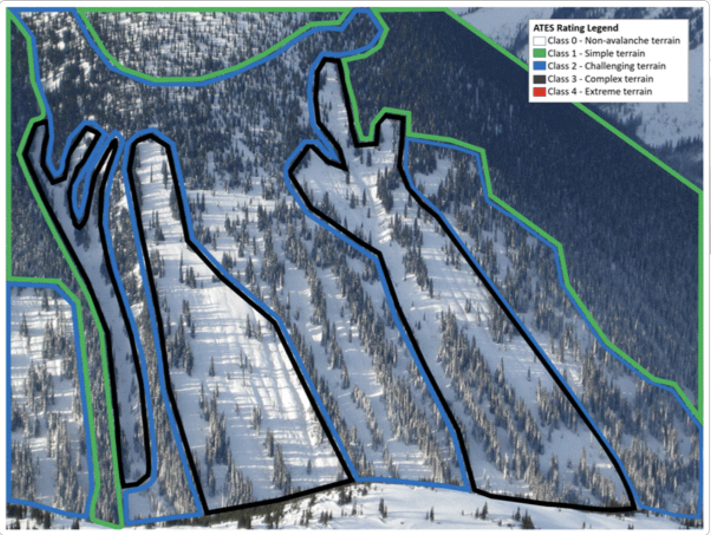 Avalanche Terrain Exposure Scale