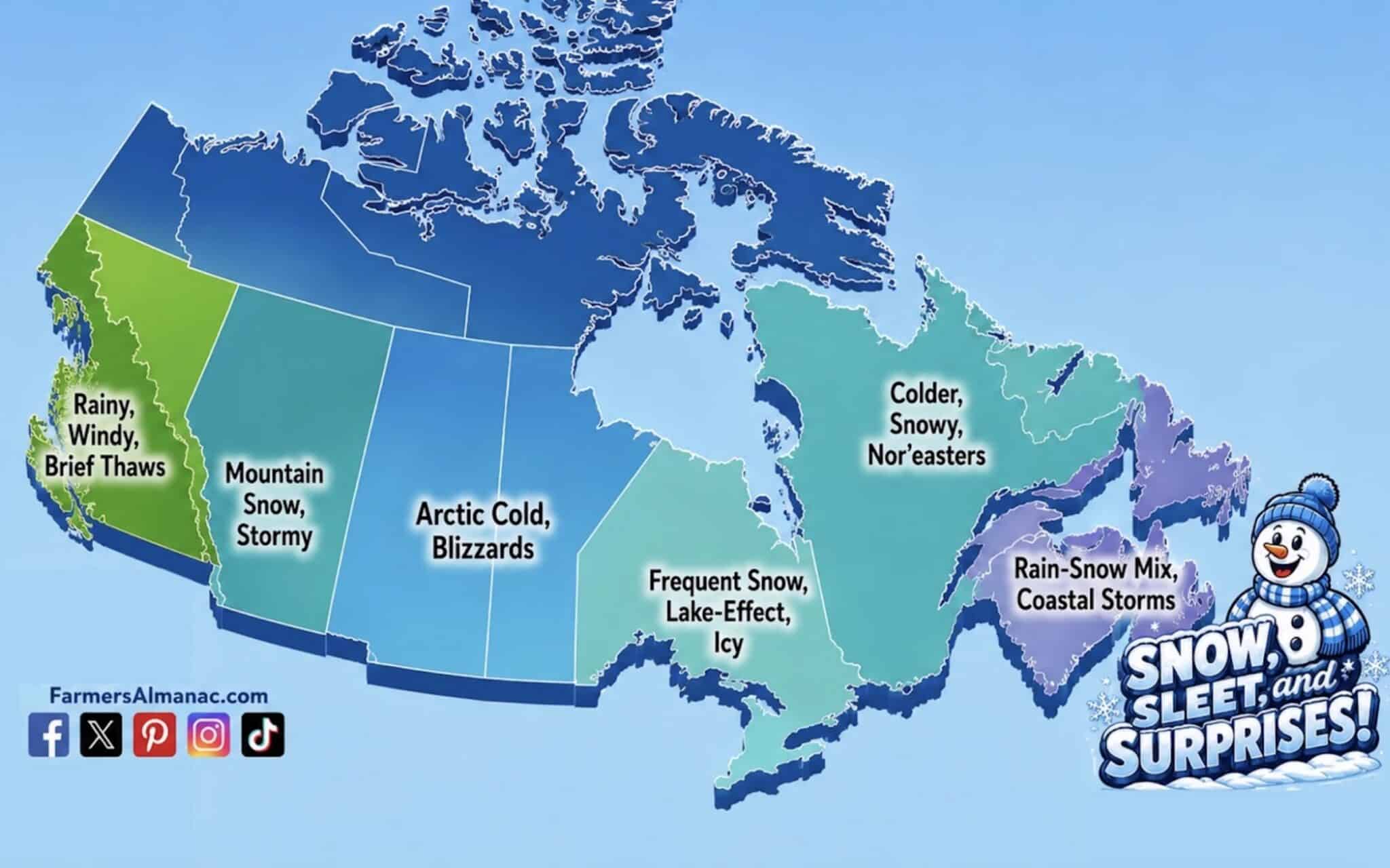 Farmers’ Almanac Forecasts
